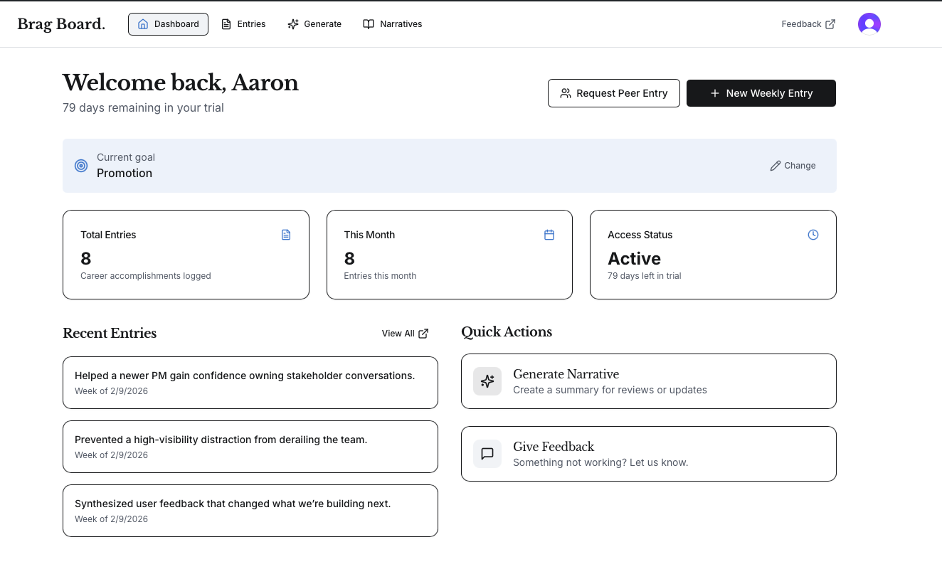 Career timeline showing past brags